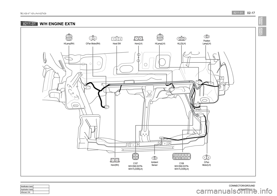 SSANGYONG KORANDO 2012 Owners Guide 