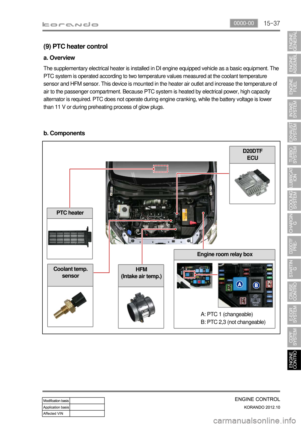 SSANGYONG KORANDO 2012 Service Manual 15-370000-00
HFM
(Intake air temp.)Coolant temp.
sensor
(9) PTC heater control
a. Overview
The supplementary electrical heater is installed in DI engine equipped vehicle as a basic equipment. The
PT SSANGYONG KORANDO 2012 Service Manual 15-370000-00
HFM
(Intake air temp.)Coolant temp.
sensor
(9) PTC heater control
a. Overview
The supplementary electrical heater is installed in DI engine equipped vehicle as a basic equipment. The
PT