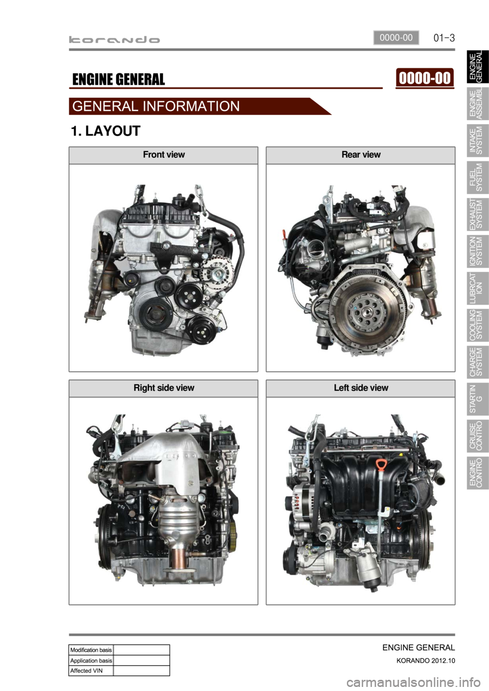 SSANGYONG KORANDO 2012  Service Manual 01-30000-00
Right side viewLeft side view
Rear viewFront view
1. LAYOUT 