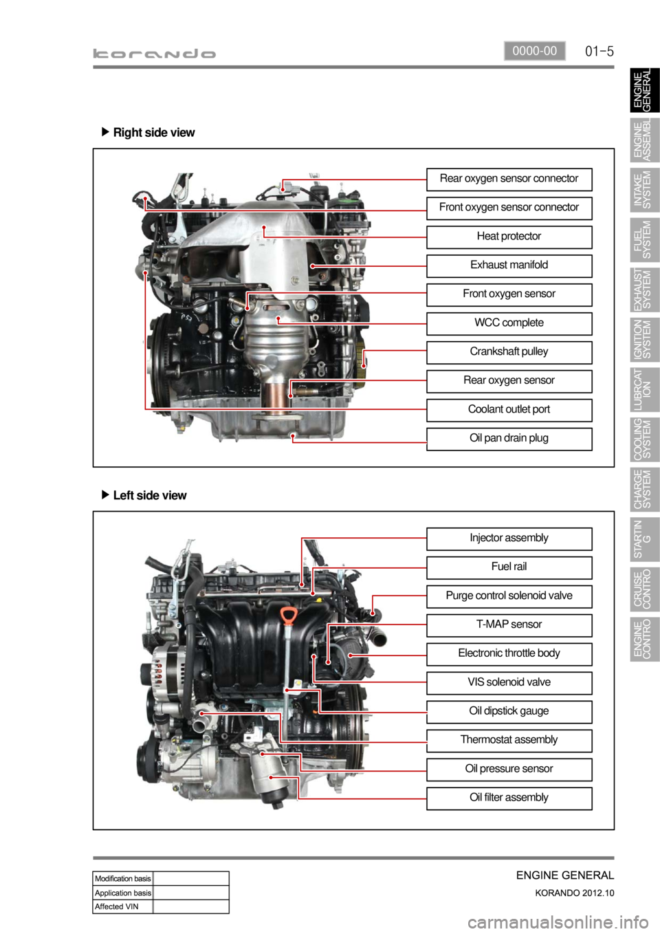 SSANGYONG KORANDO 2012  Service Manual 01-50000-00
Right side view ▶
Left side view ▶
Rear oxygen sensor connector
Front oxygen sensor connector
Exhaust manifoldHeat protector
Front oxygen sensor
WCC complete
Crankshaft pulley
Oil pan 