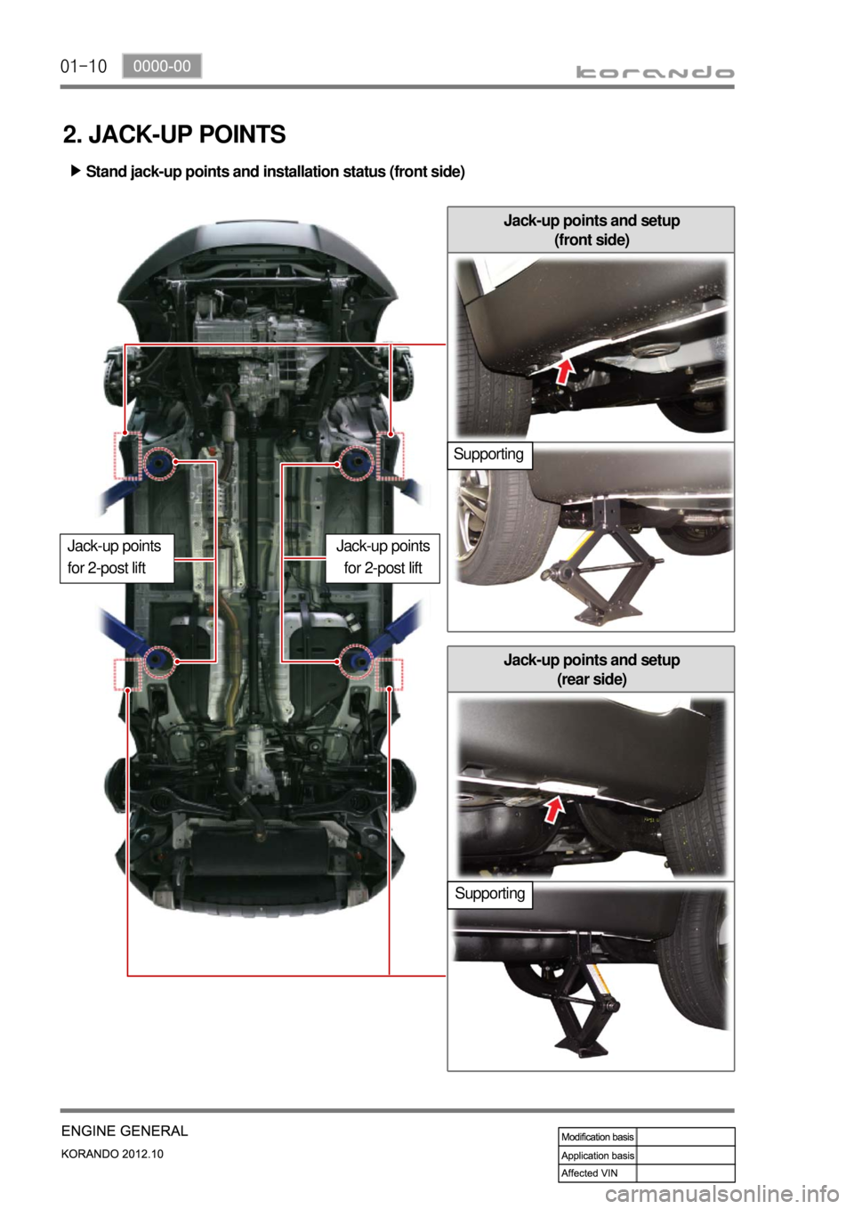 SSANGYONG KORANDO 2012  Service Manual 01-10
Jack-up points and setup
(rear side)
Jack-up points and setup
(front side)
2. JACK-UP POINTS
Stand jack-up points and installation status (front side) ▶
Jack-up points 
for 2-post liftJack-up 