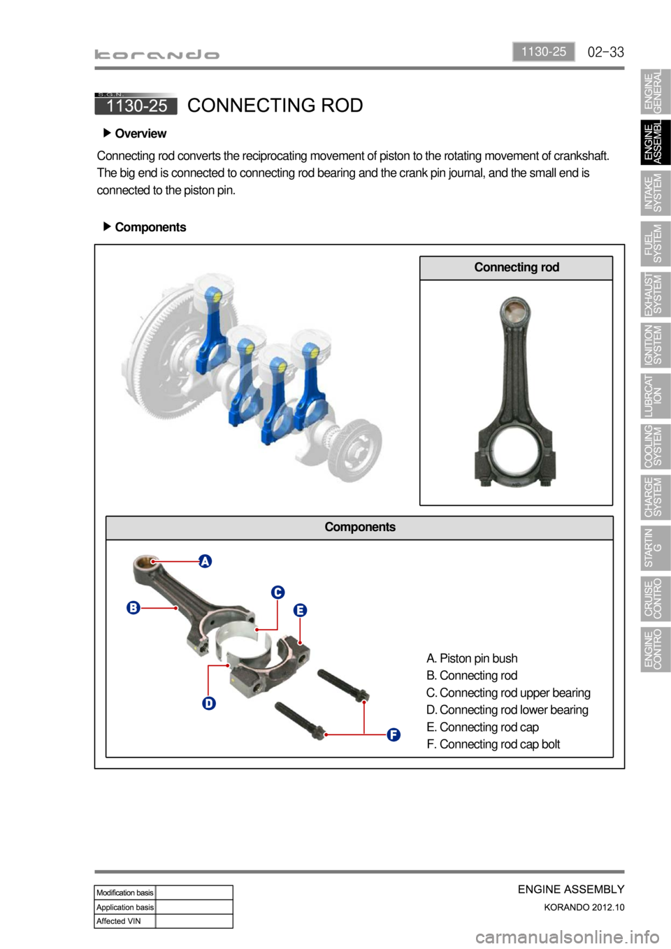 SSANGYONG KORANDO 2012 Service Manual 02-331130-25
Components
Overview ▶
Connecting rod converts the reciprocating movement of piston to the rotating movement of crankshaft.
The big end is connected to connecting rod bearing and the cr SSANGYONG KORANDO 2012 Service Manual 02-331130-25
Components
Overview ▶
Connecting rod converts the reciprocating movement of piston to the rotating movement of crankshaft.
The big end is connected to connecting rod bearing and the cr
