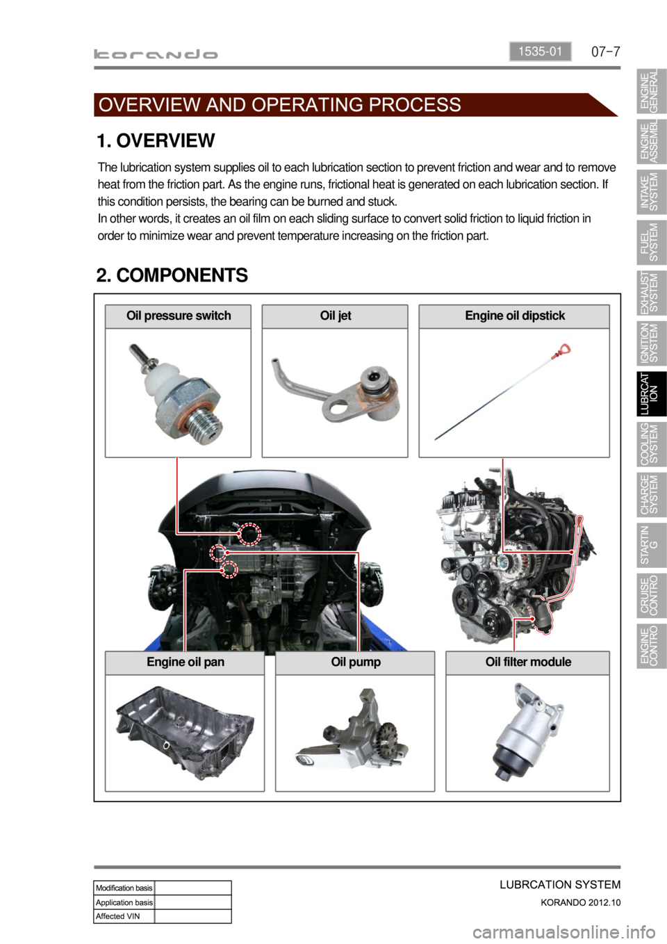 SSANGYONG KORANDO 2012  Service Manual 07-71535-01
Oil pressure switch
1. OVERVIEW
The lubrication system supplies oil to each lubrication section to prevent friction and wear and to remove 
heat from the friction part. As the engine runs,