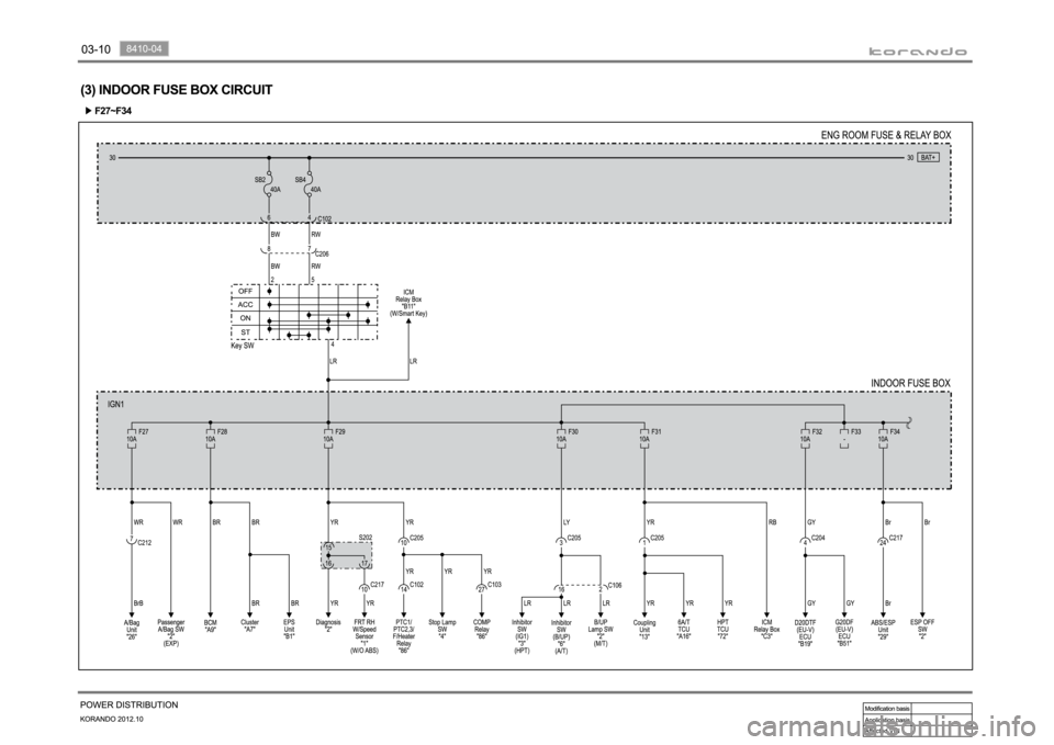 SSANGYONG KORANDO 2012 Workshop Manual 