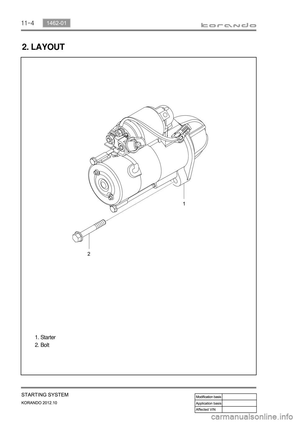 SSANGYONG KORANDO 2012  Service Manual 11-4
2. LAYOUT
Starter
Bolt 1.
2. 