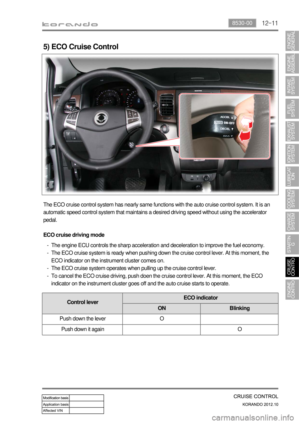 SSANGYONG KORANDO 2012  Service Manual 12-118530-00
5) ECO Cruise Control
The ECO cruise control system has nearly same functions with the auto cruise control system. It is an 
automatic speed control system that maintains a desired drivin