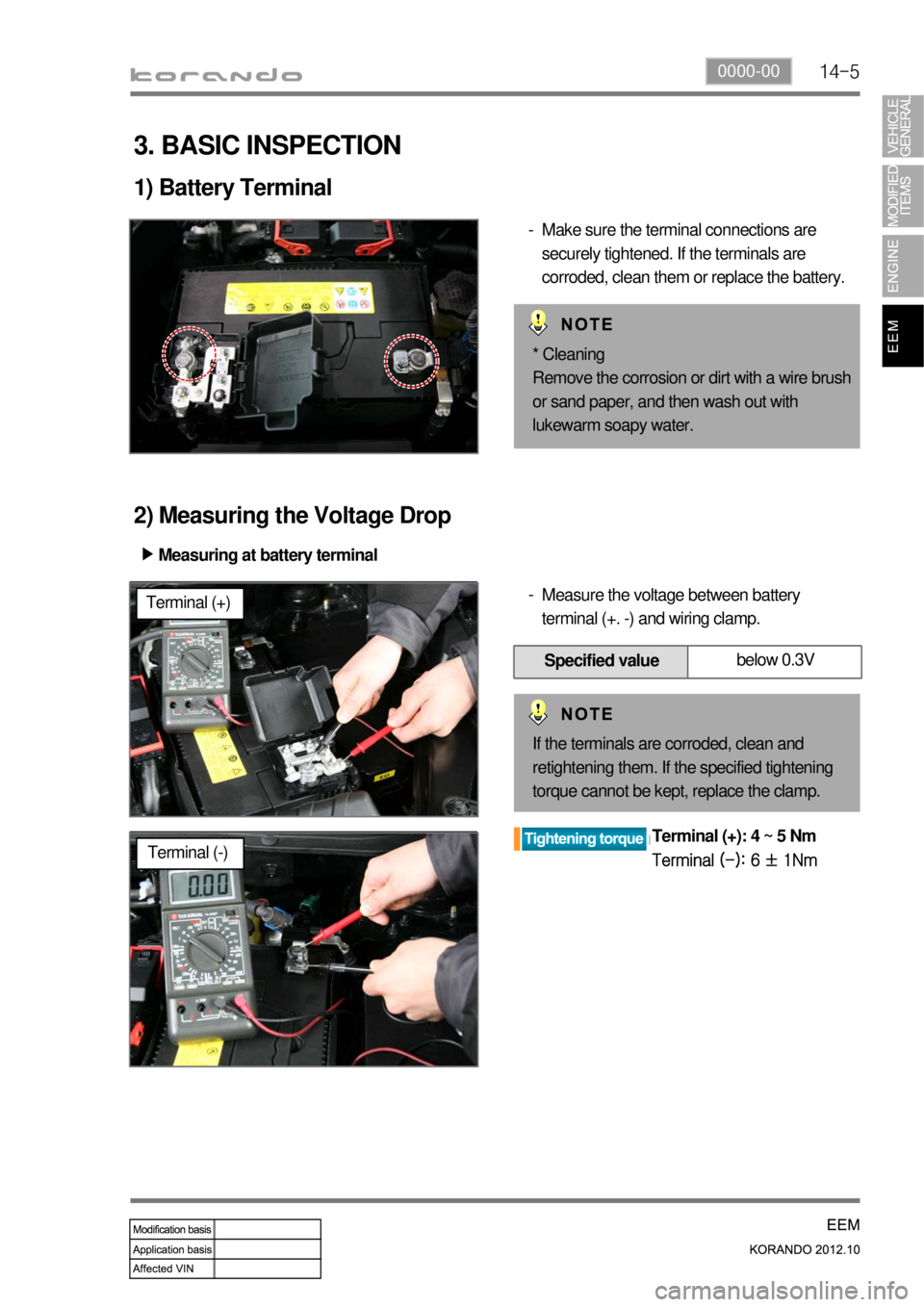 SSANGYONG KORANDO 2012  Service Manual 14-50000-00
3. BASIC INSPECTION
1) Battery Terminal
Make sure the terminal connections are 
securely tightened. If the terminals are 
corroded, clean them or replace the battery. -
* Cleaning
Remove t