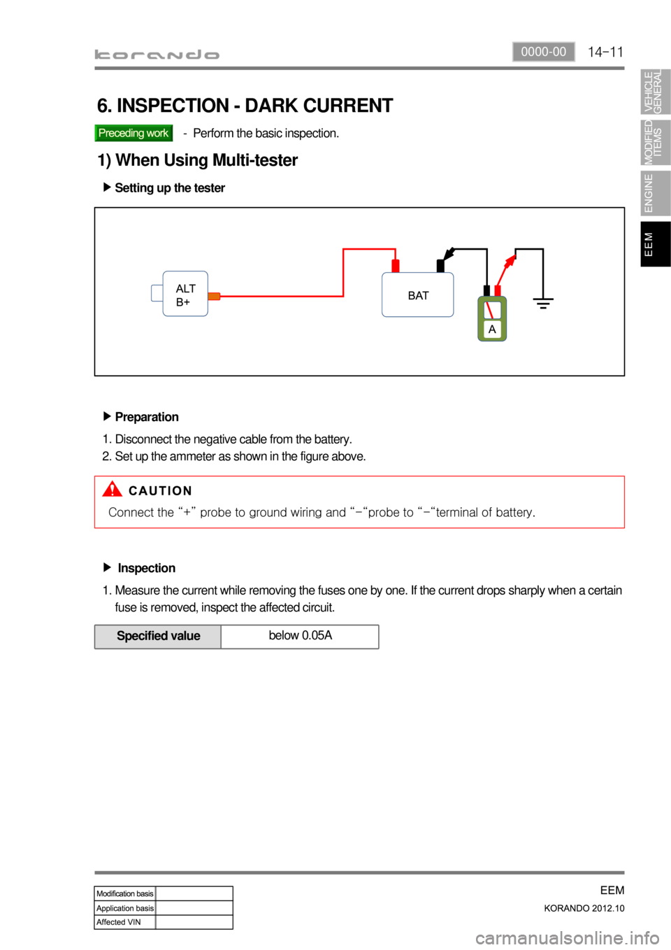 SSANGYONG KORANDO 2012 Service Manual 14-110000-00
Inspection ▶
Measure the current while removing the fuses one by one. If the current drops sharply when a certain
fuse is removed, inspect the affected circuit. 1.
Specified valuebelo SSANGYONG KORANDO 2012 Service Manual 14-110000-00
Inspection ▶
Measure the current while removing the fuses one by one. If the current drops sharply when a certain
fuse is removed, inspect the affected circuit. 1.
Specified valuebelo