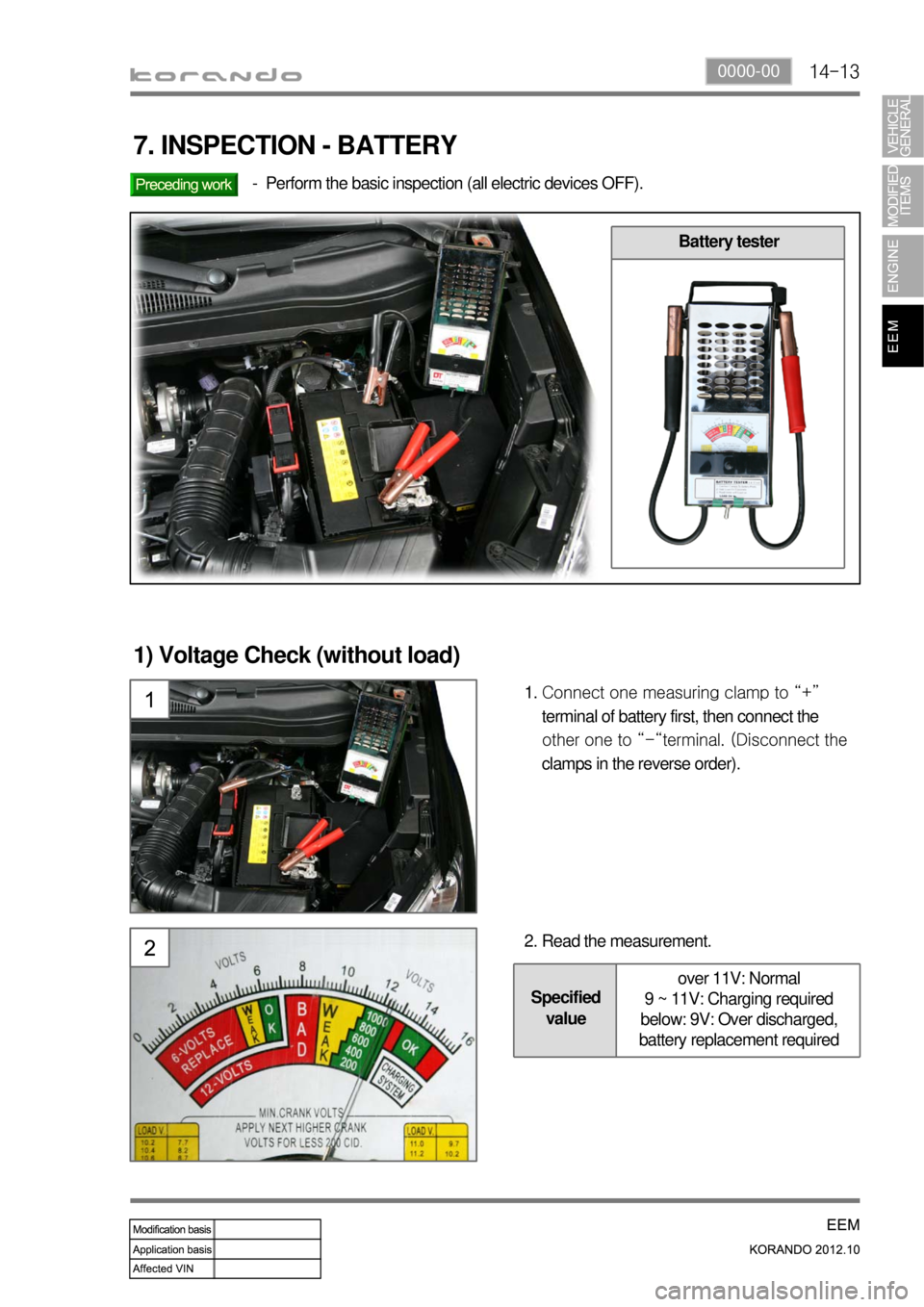 SSANGYONG KORANDO 2012  Service Manual 14-130000-00
Specified 
valueover 11V: Normal
9 ~ 11V: Charging required
below: 9V: Over discharged, 
battery replacement required
7. INSPECTION - BATTERY
Perform the basic inspection (all electric de