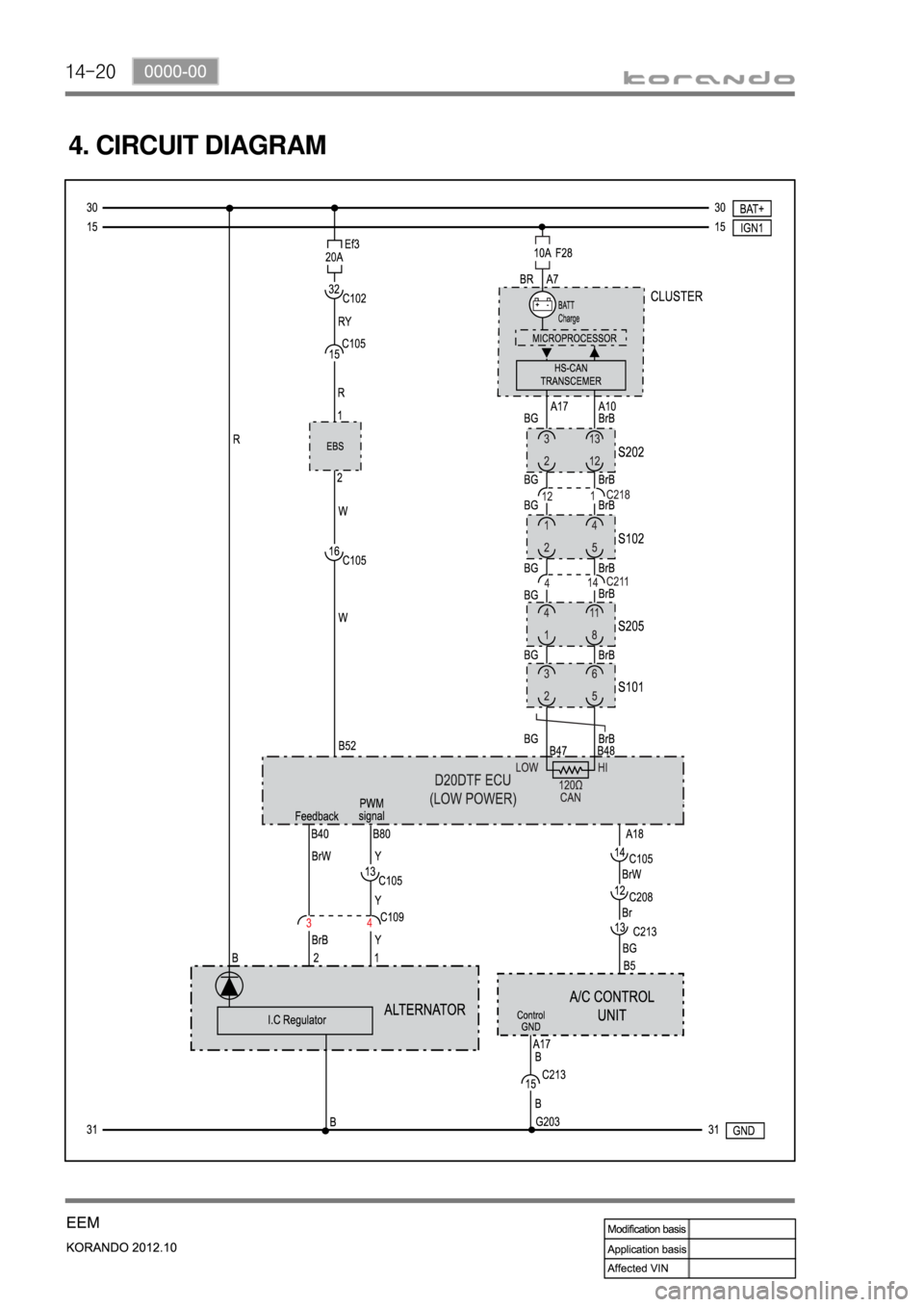 SSANGYONG KORANDO 2012  Service Manual 14-20
4. CIRCUIT DIAGRAM 