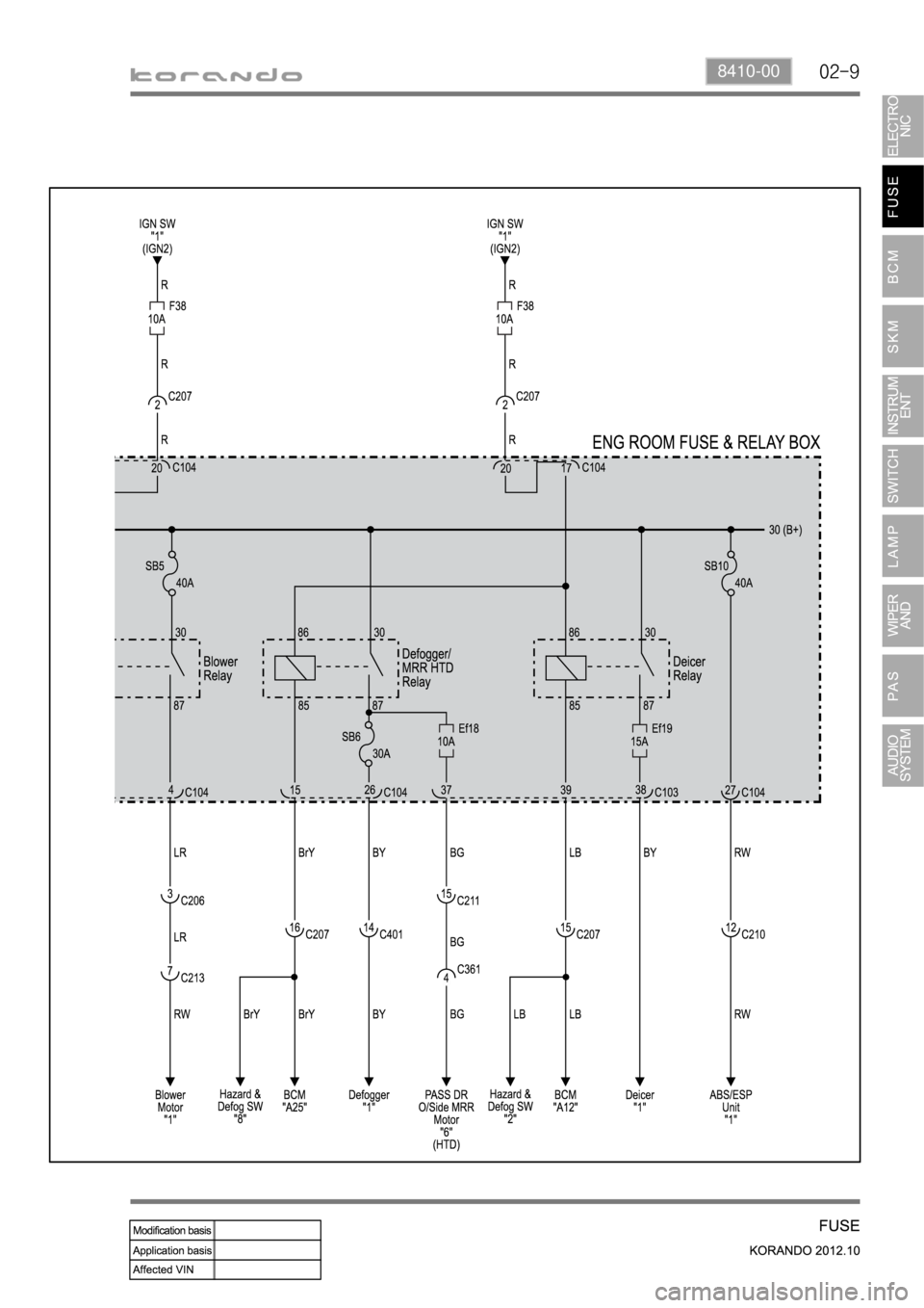 SSANGYONG KORANDO 2012  Service Manual 02-98410-00 