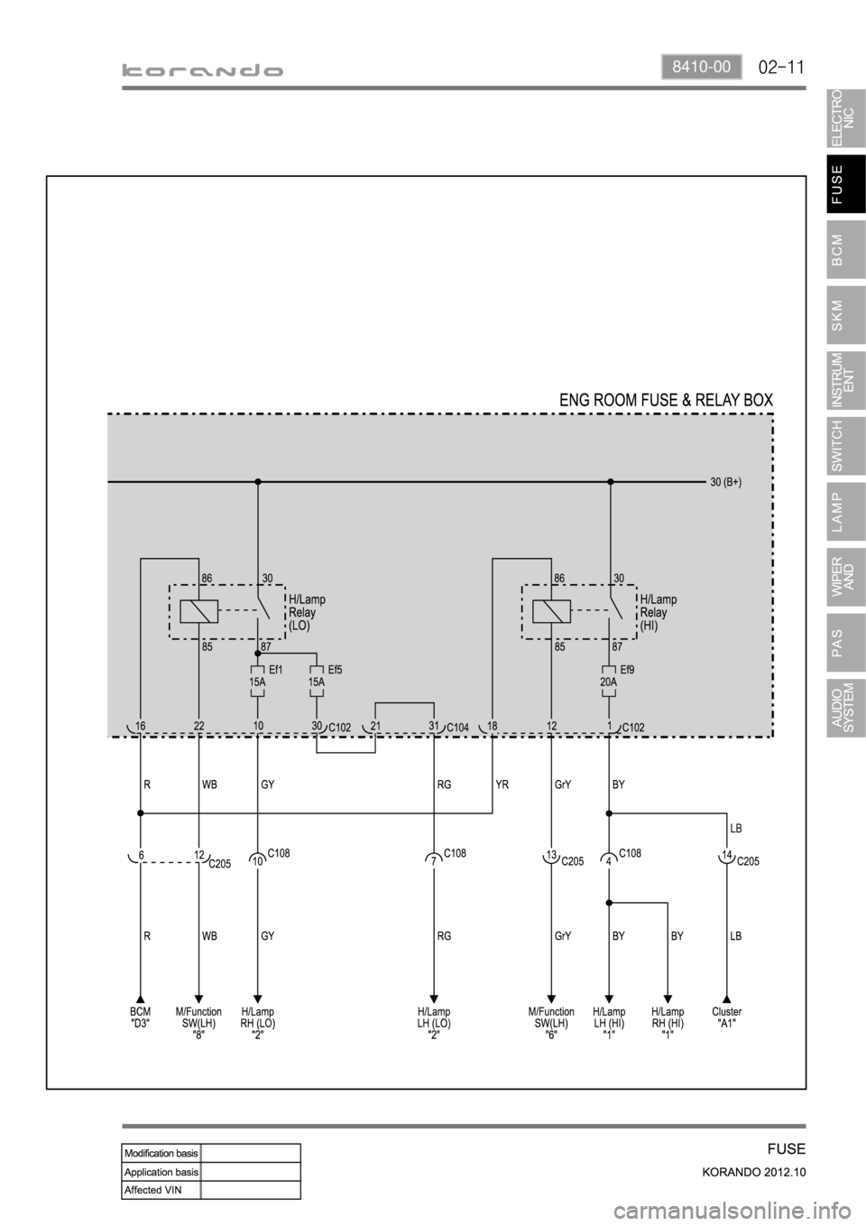 SSANGYONG KORANDO 2012  Service Manual 02-118410-00 