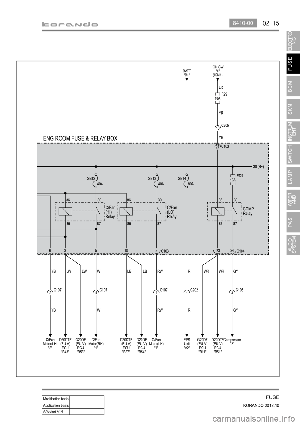 SSANGYONG KORANDO 2012  Service Manual 02-158410-00 