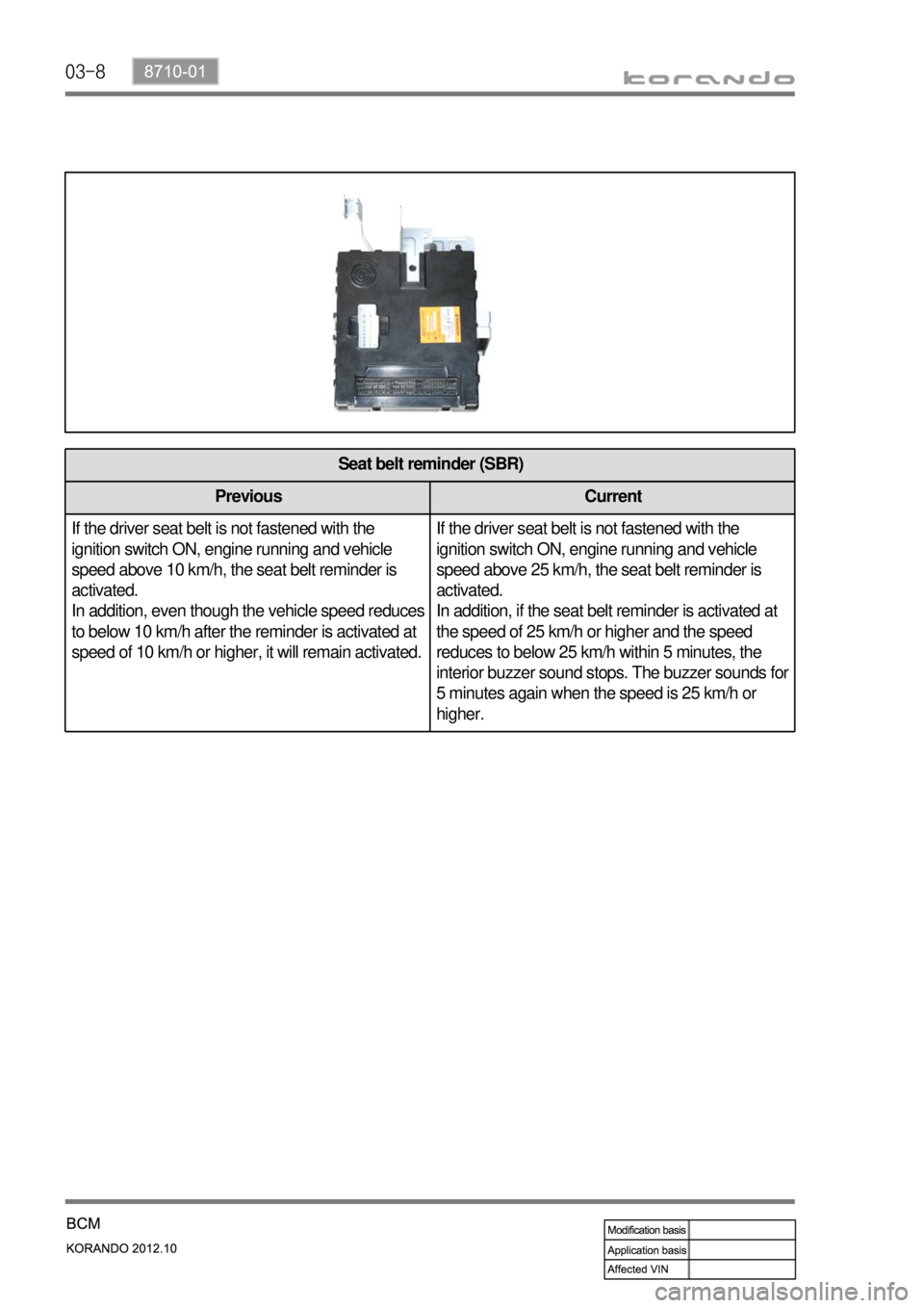 SSANGYONG KORANDO 2012  Service Manual 03-8
Seat belt reminder (SBR)
Previous Current
If the driver seat belt is not fastened with the 
ignition switch ON, engine running and vehicle 
speed above 10 km/h, the seat belt reminder is 
activat