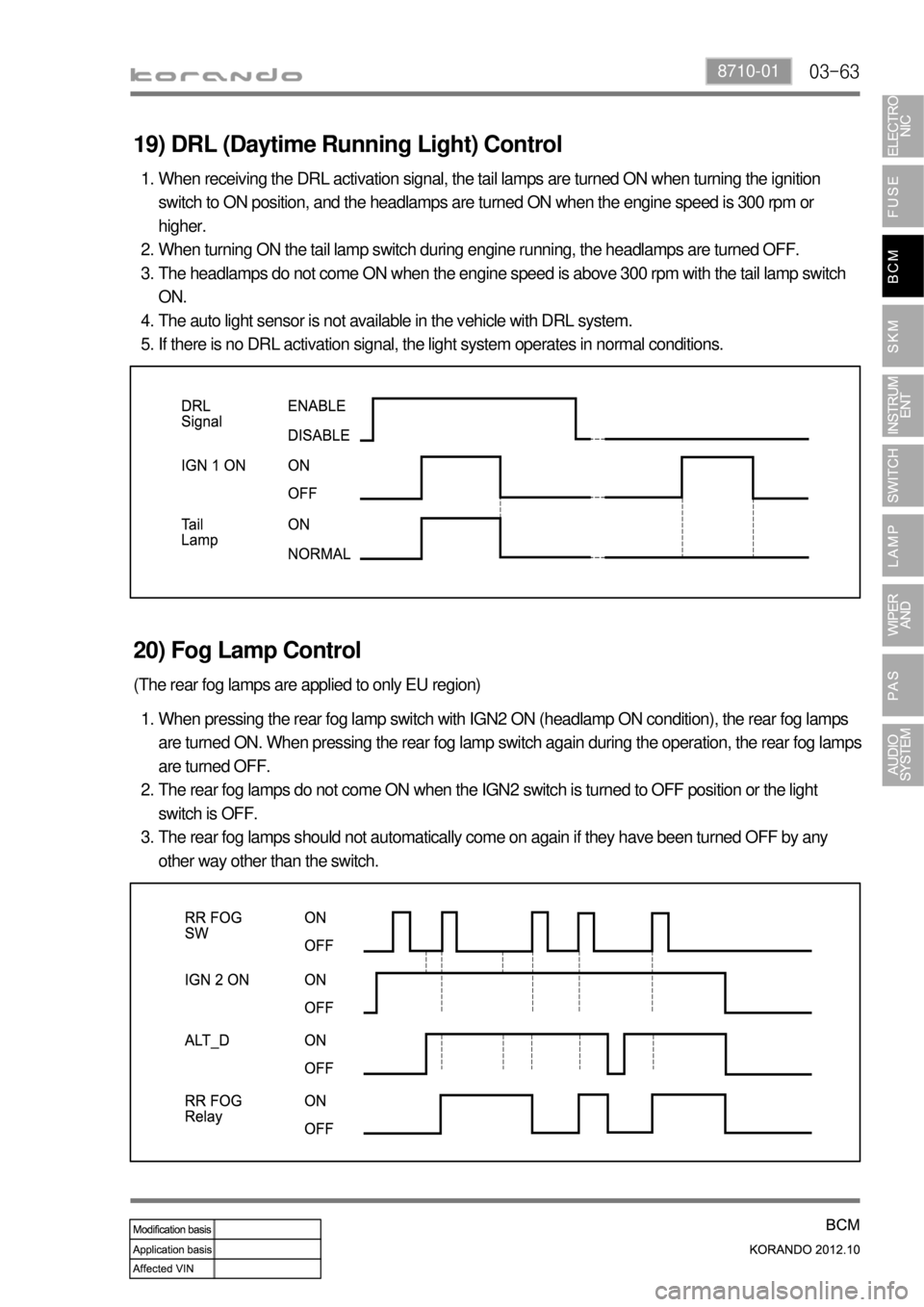 SSANGYONG KORANDO 2012  Service Manual 03-638710-01
19) DRL (Daytime Running Light) Control
When receiving the DRL activation signal, the tail lamps are turned ON when turning the ignition 
switch to ON position, and the headlamps are turn