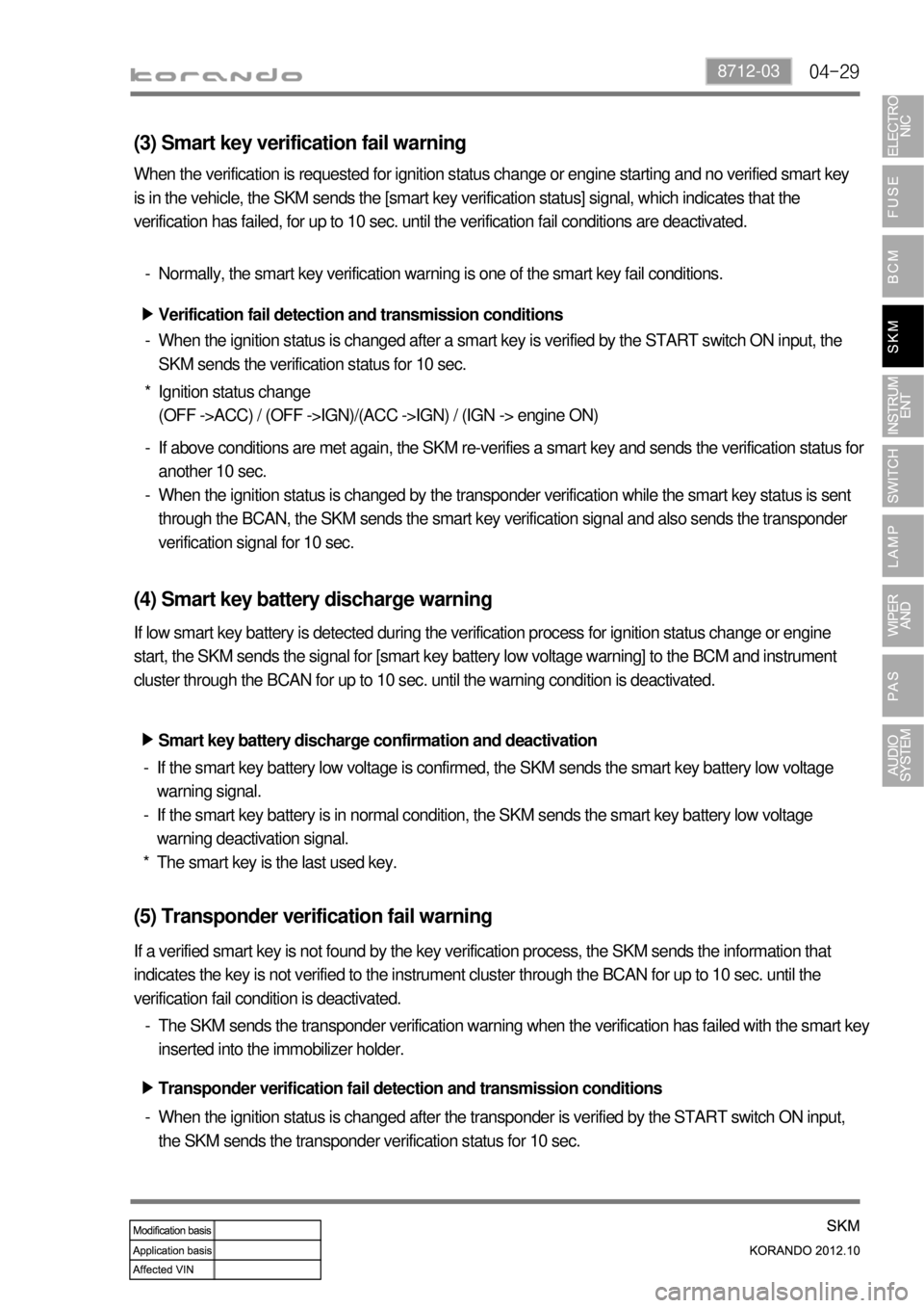 SSANGYONG KORANDO 2012  Service Manual 04-298712-03
(4) Smart key battery discharge warning (3) Smart key verification fail warning
When the verification is requested for ignition status change or engine starting and no verified smart key 