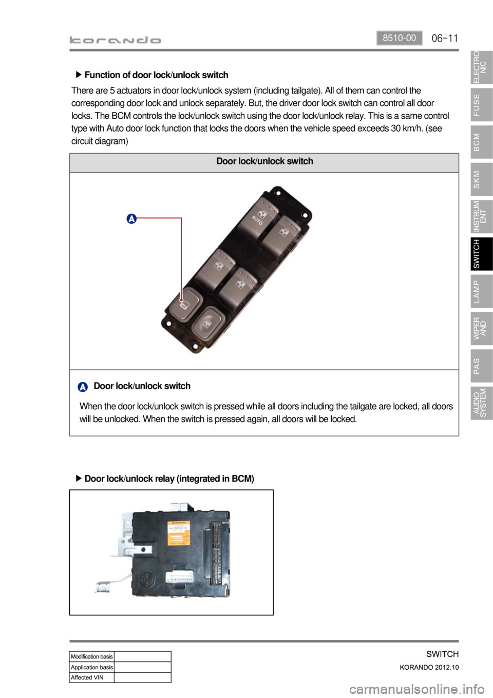 SSANGYONG KORANDO 2012 Owners Guide 06-118510-00
Door lock/unlock switch
Function of door lock/unlock switch ▶
There are 5 actuators in door lock/unlock system (including tailgate). All of them can control the
corresponding door lock SSANGYONG KORANDO 2012 Owners Guide 06-118510-00
Door lock/unlock switch
Function of door lock/unlock switch ▶
There are 5 actuators in door lock/unlock system (including tailgate). All of them can control the
corresponding door lock