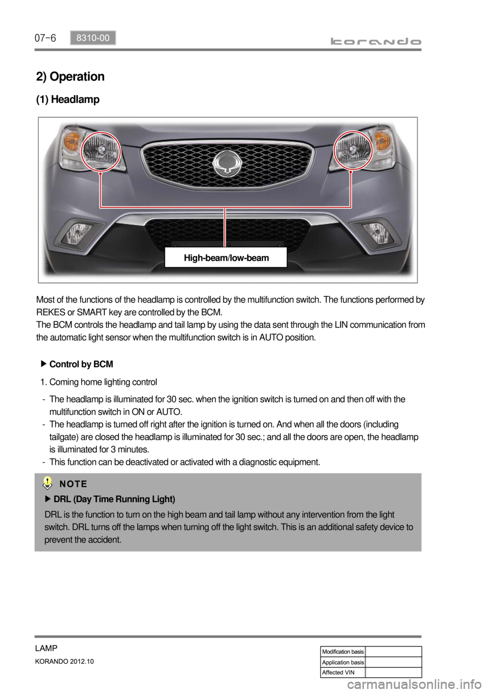 SSANGYONG KORANDO 2012  Service Manual 07-6
(1) Headlamp
2) Operation
High-beam/low-beam
Most of the functions of the headlamp is controlled by the multifunction switch. The functions performed by 
REKES or SMART key are controlled by the 