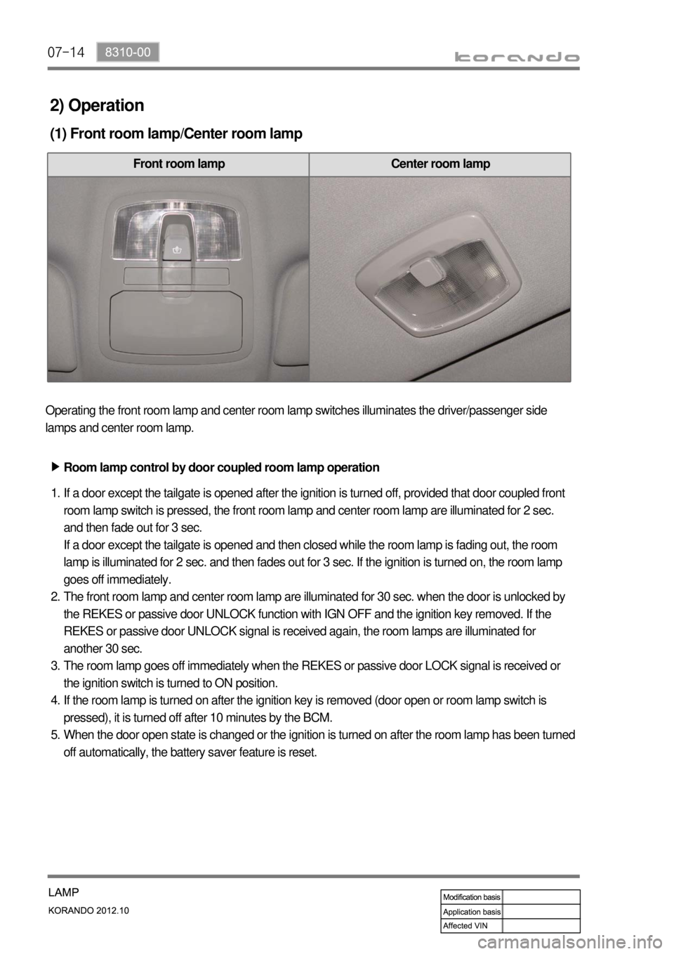 SSANGYONG KORANDO 2012 Manual PDF 07-14
2) Operation
(1) Front room lamp/Center room lamp
Front room lamp Center room lamp
Operating the front room lamp and center room lamp switches illuminates the driver/passenger side
lamps and ce SSANGYONG KORANDO 2012 Manual PDF 07-14
2) Operation
(1) Front room lamp/Center room lamp
Front room lamp Center room lamp
Operating the front room lamp and center room lamp switches illuminates the driver/passenger side
lamps and ce