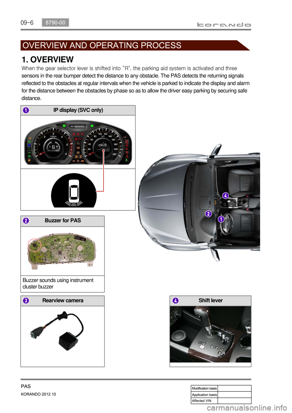 SSANGYONG KORANDO 2012 Service Manual 09-6
IP display (SVC only)
When the gear selector lever is shifted into “R", the parking aid system is activated and three
sensors in the rear bumper detect the distance to any obstacle. The PA SSANGYONG KORANDO 2012 Service Manual 09-6
IP display (SVC only)
When the gear selector lever is shifted into “R", the parking aid system is activated and three
sensors in the rear bumper detect the distance to any obstacle. The PA