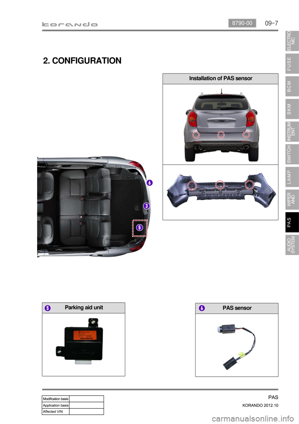 SSANGYONG KORANDO 2012  Service Manual 09-78790-00
2. CONFIGURATION
Installation of PAS sensor
Parking aid unitPAS sensor 