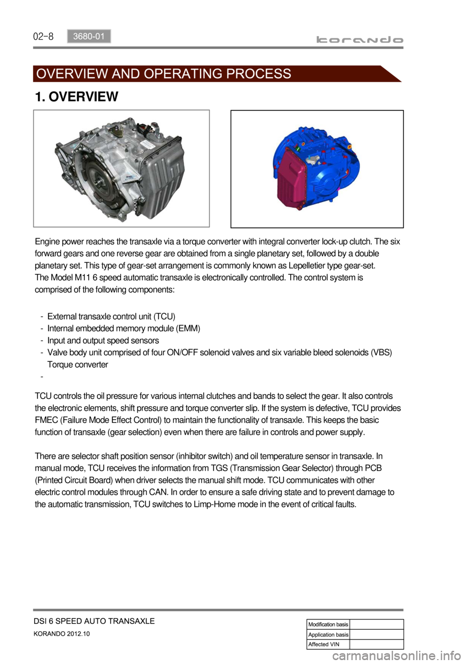 SSANGYONG KORANDO 2012  Service Manual 02-8
1. OVERVIEW
Engine power reaches the transaxle via a torque converter with integral converter lock-up clutch. The six 
forward gears and one reverse gear are obtained from a single planetary set,