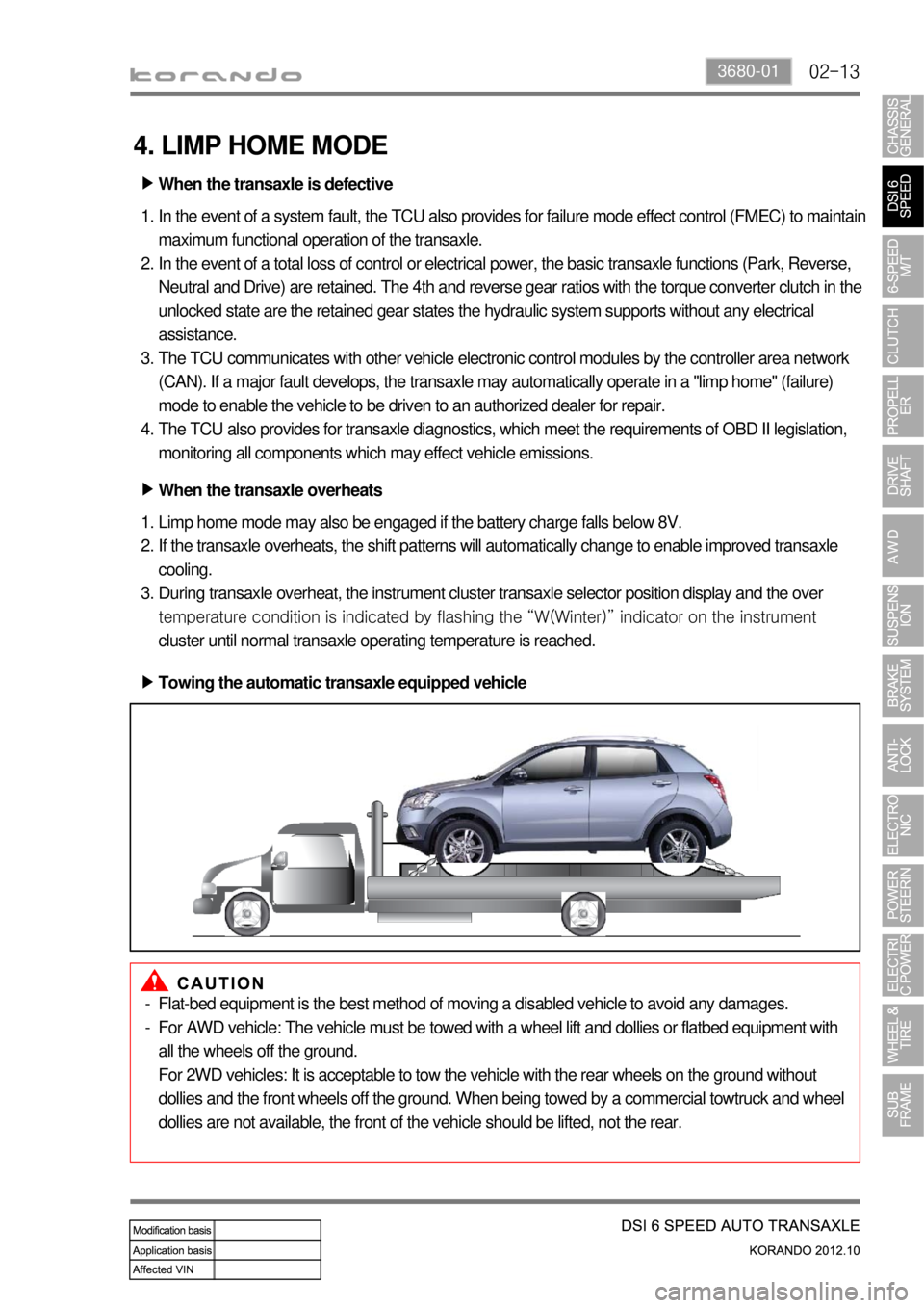 SSANGYONG KORANDO 2012  Service Manual 02-133680-01
4. LIMP HOME MODE
When the transaxle is defective ▶
In the event of a system fault, the TCU also provides for failure mode effect control (FMEC) to maintain 
maximum functional operatio