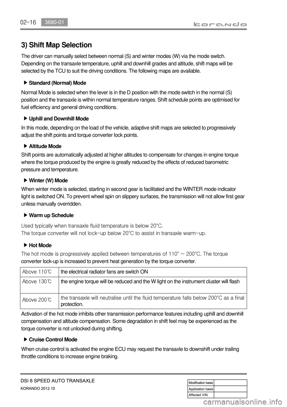 SSANGYONG KORANDO 2012  Service Manual 02-16
3) Shift Map Selection
The driver can manually select between normal (S) and winter modes (W) via the mode switch. 
Depending on the transaxle temperature, uphill and downhill grades and altitud