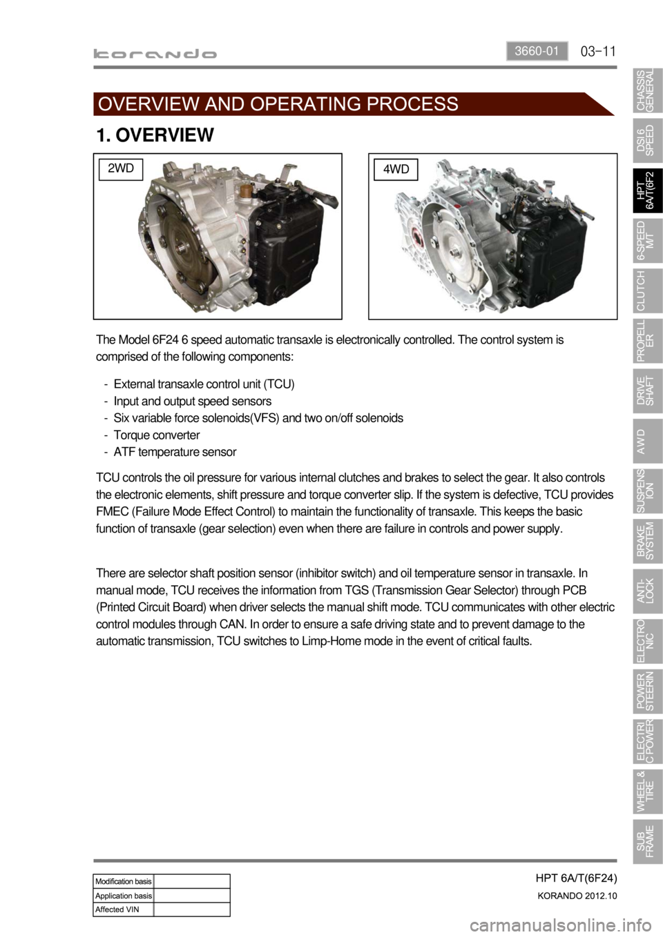 SSANGYONG KORANDO 2012  Service Manual 03-113660-01
1. OVERVIEW
2WD4WD
The Model 6F24 6 speed automatic transaxle is electronically controlled. The control system is 
comprised of the following components:
External transaxle control unit (