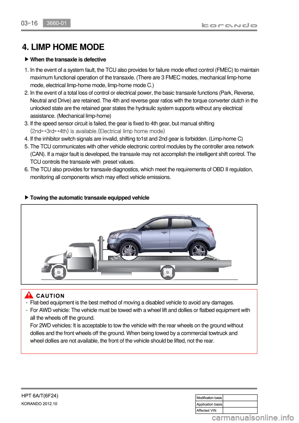 SSANGYONG KORANDO 2012  Service Manual 03-16
4. LIMP HOME MODE
When the transaxle is defective ▶
In the event of a system fault, the TCU also provides for failure mode effect control (FMEC) to maintain 
maximum functional operation of th