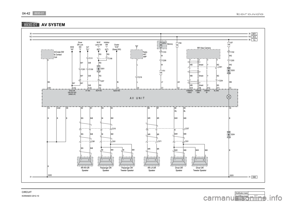 SSANGYONG KORANDO 2012 Owners Manual 