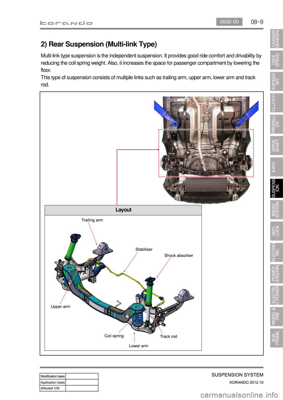 SSANGYONG KORANDO 2012 Owners Guide 08-90000-00
2) Rear Suspension (Multi-link Type)
Multi-link type suspension is the independent suspension. It provides good ride comfort and drivability by
reducing the coil spring weight. Also, it i SSANGYONG KORANDO 2012 Owners Guide 08-90000-00
2) Rear Suspension (Multi-link Type)
Multi-link type suspension is the independent suspension. It provides good ride comfort and drivability by
reducing the coil spring weight. Also, it i