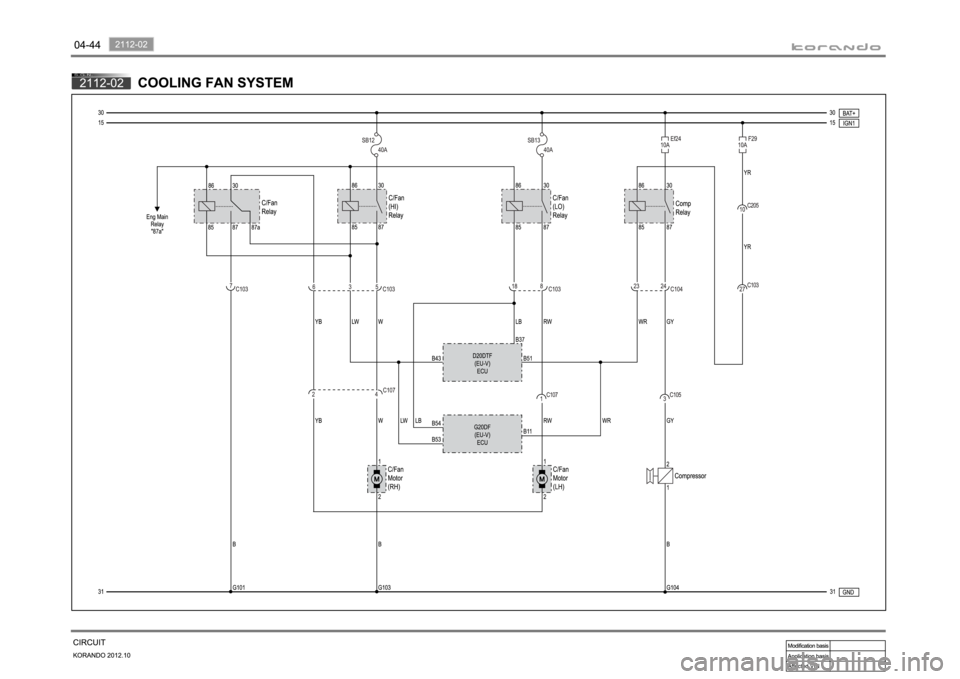SSANGYONG KORANDO 2012 Owners Manual 
