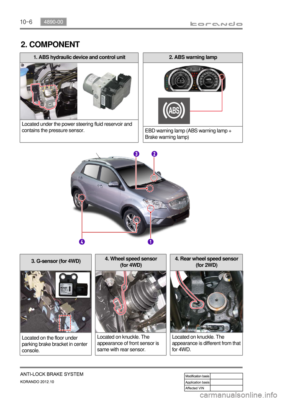 SSANGYONG KORANDO 2012 User Guide 10-6
3. G-sensor (for 4WD)
Located on the floor under 
parking brake bracket in center 
console.4. Rear wheel speed sensor 
(for 2WD)
Located on knuckle. The 
appearance is different from that 
for 4W
