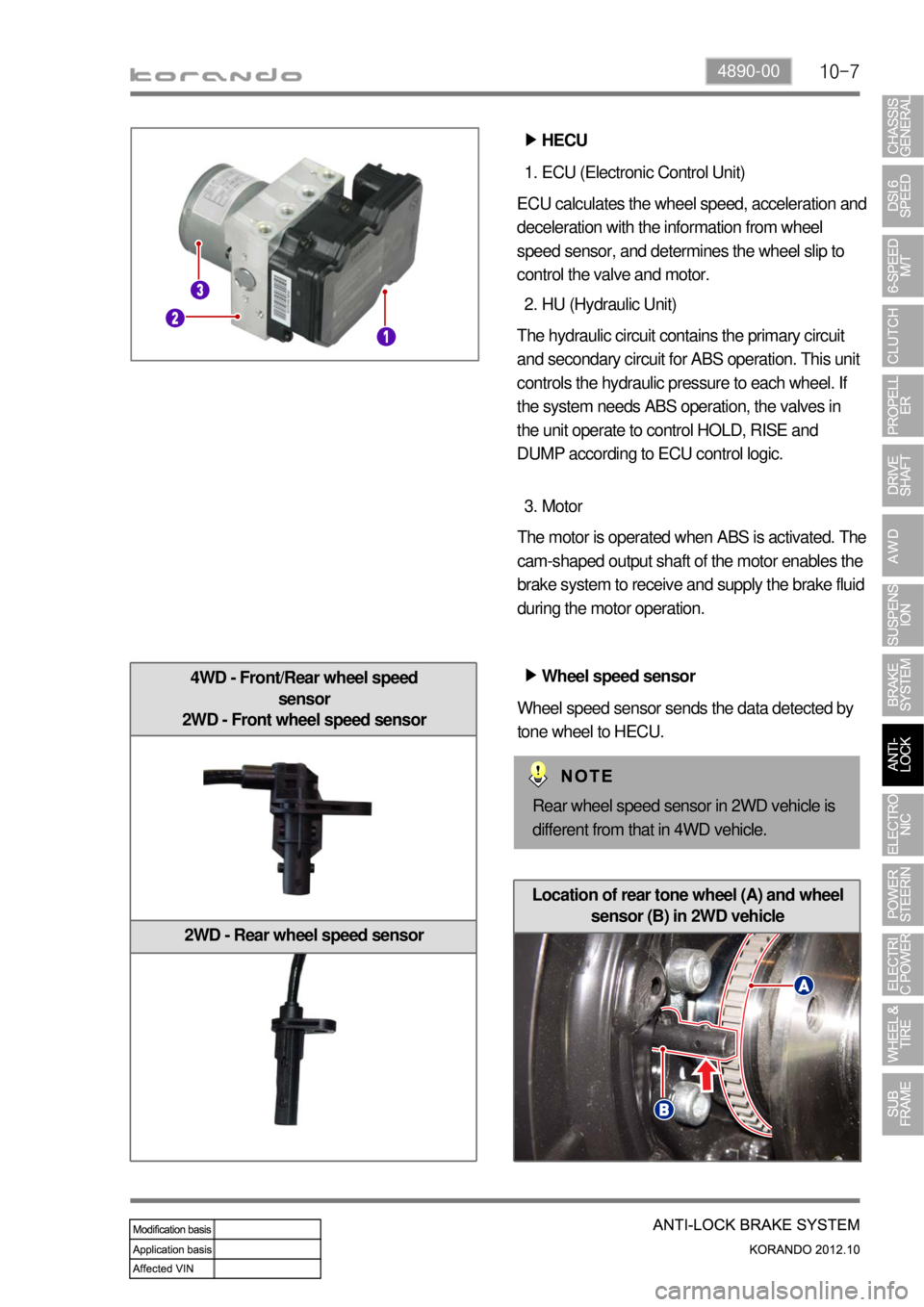 SSANGYONG KORANDO 2012  Service Manual 10-74890-00
4WD - Front/Rear wheel speed 
sensor
2WD - Front wheel speed sensor
2WD - Rear wheel speed sensor
ECU (Electronic Control Unit) 1.
ECU calculates the wheel speed, acceleration and 
deceler