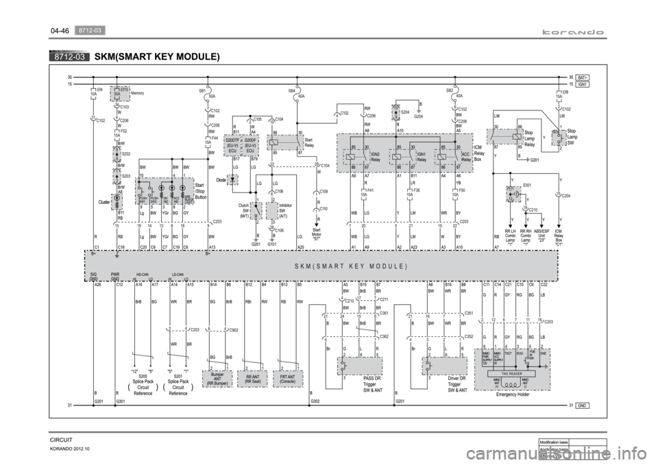 SSANGYONG KORANDO 2012 Owners Manual 