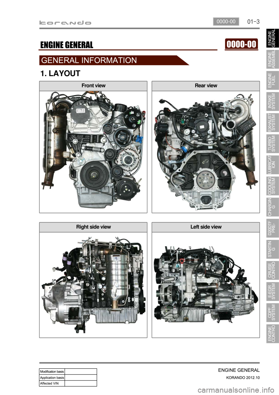 SSANGYONG KORANDO 2012 Owners Manual 01-30000-00
1. LAYOUT
Right side viewLeft side view
Rear viewFront view 