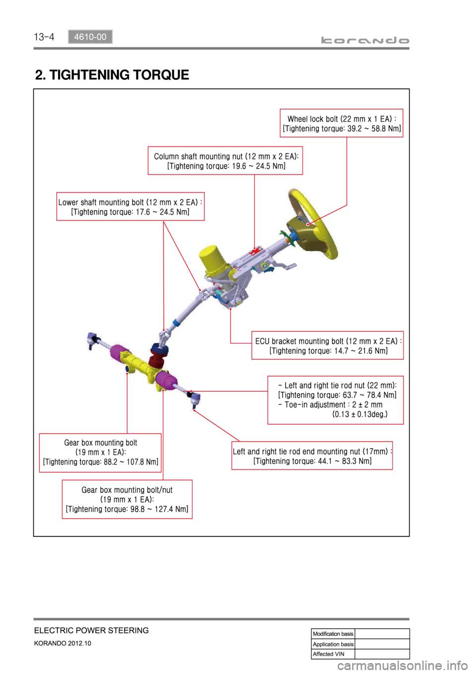 SSANGYONG KORANDO 2012  Service Manual 13-4
2. TIGHTENING TORQUE 
