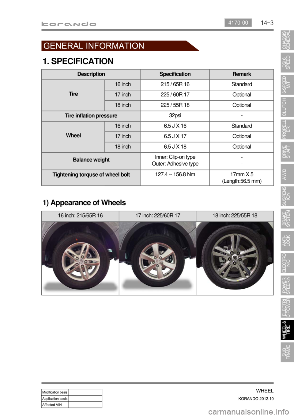 SSANGYONG KORANDO 2012  Service Manual 14-34170-00
1. SPECIFICATION
1) Appearance of Wheels
16 inch: 215/65R 16 17 inch: 225/60R 17 18 inch: 225/55R 18
Description Specification Remark
Tire16 inch 215 / 65R 16 Standard
17 inch 225 / 60R 17