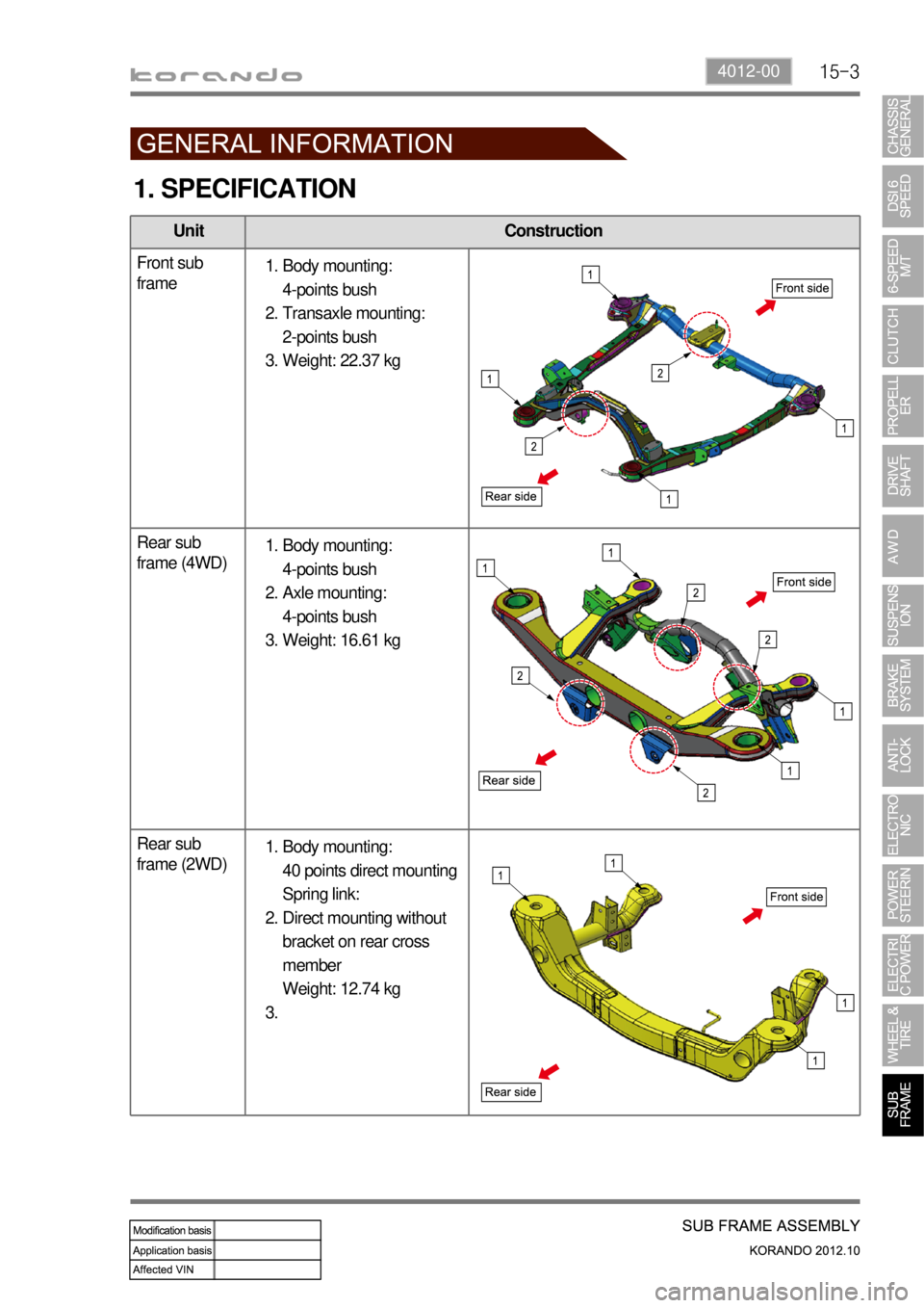SSANGYONG KORANDO 2012 Owners Manual 15-34012-00
1. SPECIFICATION
Unit Construction
Front sub
frame
Rear sub
frame (4WD)
Rear sub
frame (2WD)
Body mounting:
4-points bush
Transaxle mounting:
2-points bush
Weight: 22.37 kg 1.
2.
3.
Bod SSANGYONG KORANDO 2012 Owners Manual 15-34012-00
1. SPECIFICATION
Unit Construction
Front sub
frame
Rear sub
frame (4WD)
Rear sub
frame (2WD)
Body mounting:
4-points bush
Transaxle mounting:
2-points bush
Weight: 22.37 kg 1.
2.
3.
Bod