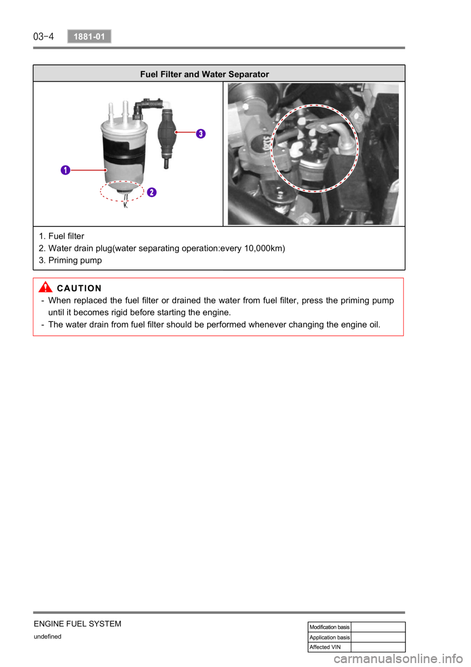 SSANGYONG KYRON 2010  Service Manual undefined
1881-01
ENGINE FUEL SYSTEM
 Fuel Filter and Water Separator
1. Fuel filter 
2. Water drain plug(water separating operation:every 10,000km)
3. Priming pump
When  replaced  the  fuel  filter  