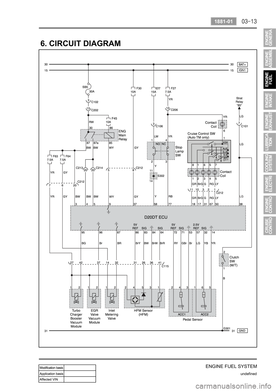 SSANGYONG KYRON 2010  Service Manual ENGINE FUEL SYSTEM
undefined
1881-01
6. CIRCUIT DIAGRAM 