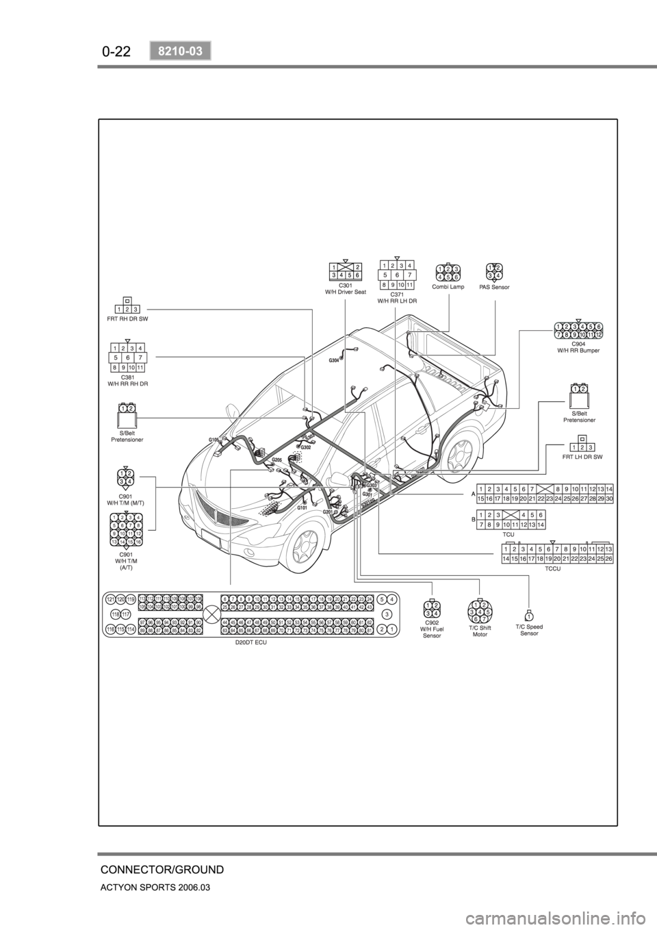 SSANGYONG KYRON 2010 Owners Manual 