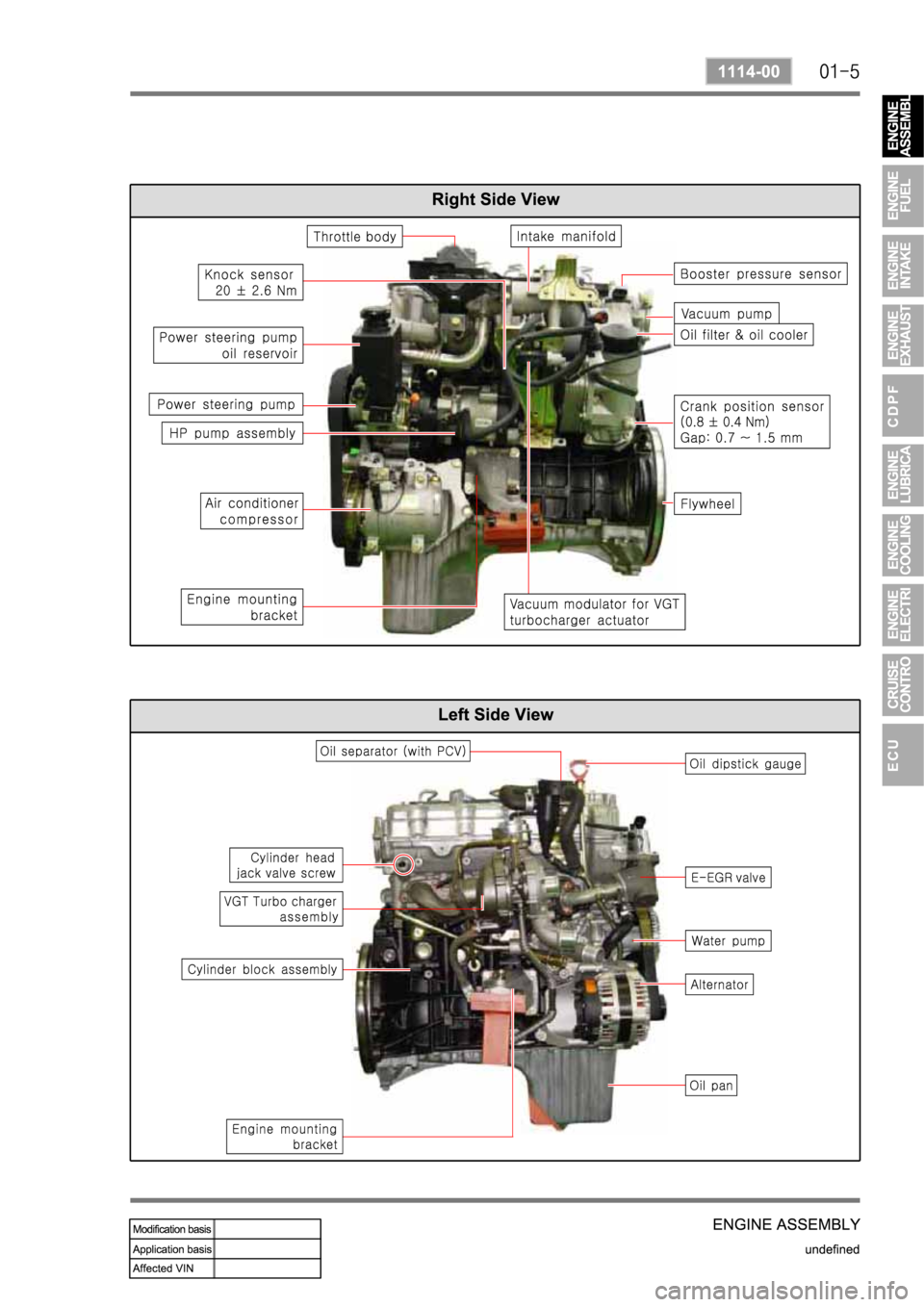 SSANGYONG KYRON 2010 Service Manual SSANGYONG KYRON 2010 Service Manual