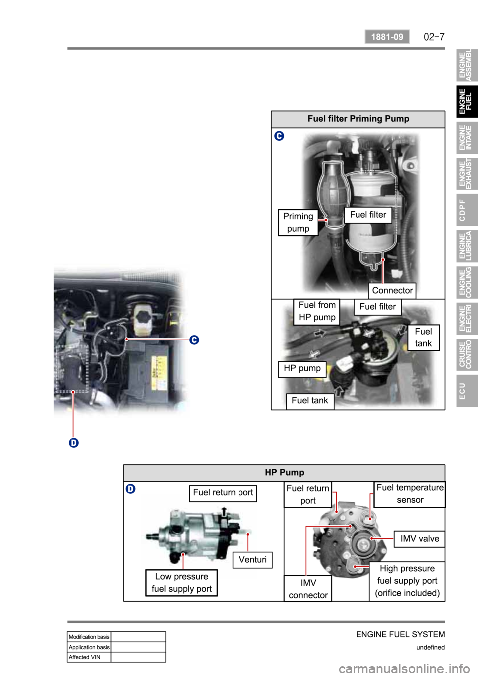 SSANGYONG KYRON 2010 Service Manual SSANGYONG KYRON 2010 Service Manual