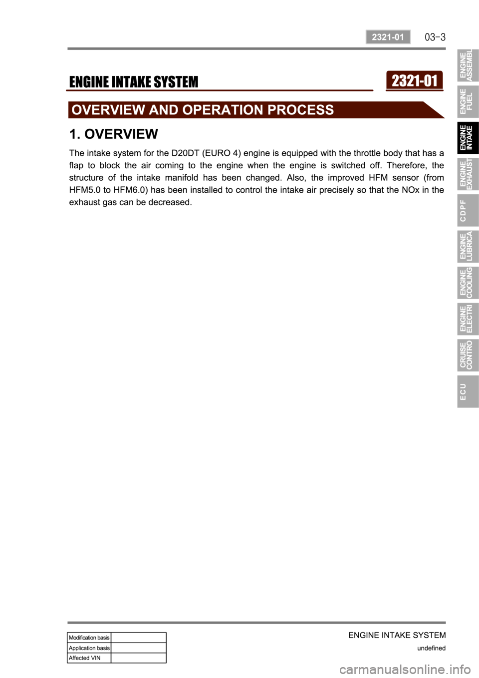 SSANGYONG KYRON 2010 Service Manual SSANGYONG KYRON 2010 Service Manual