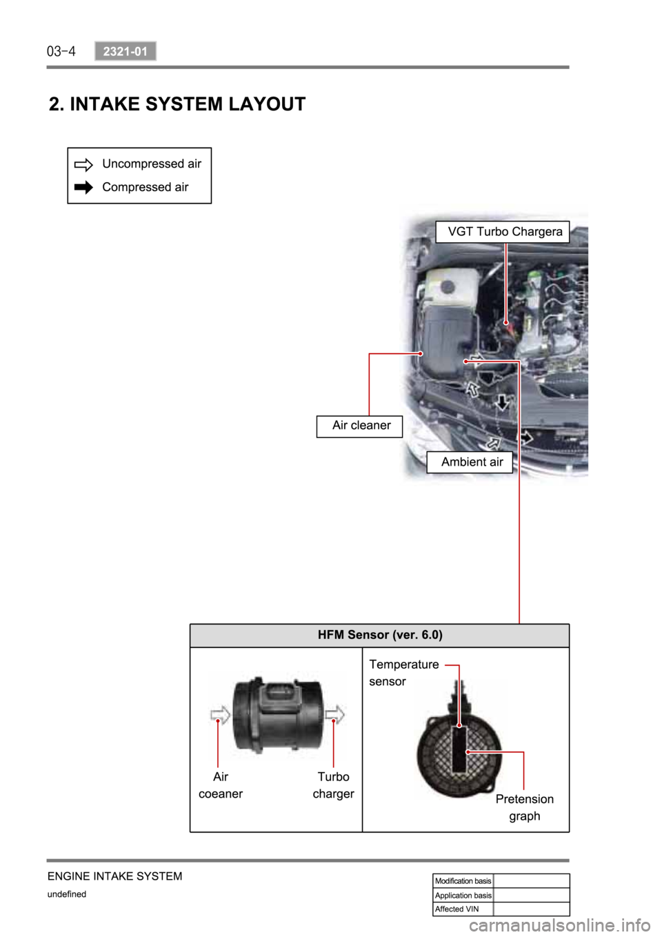 SSANGYONG KYRON 2010 Service Manual SSANGYONG KYRON 2010 Service Manual
