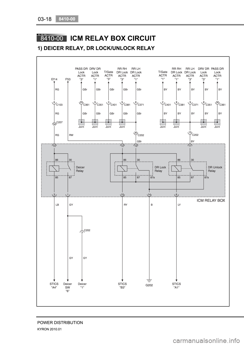 SSANGYONG KYRON 2010 Workshop Manual 