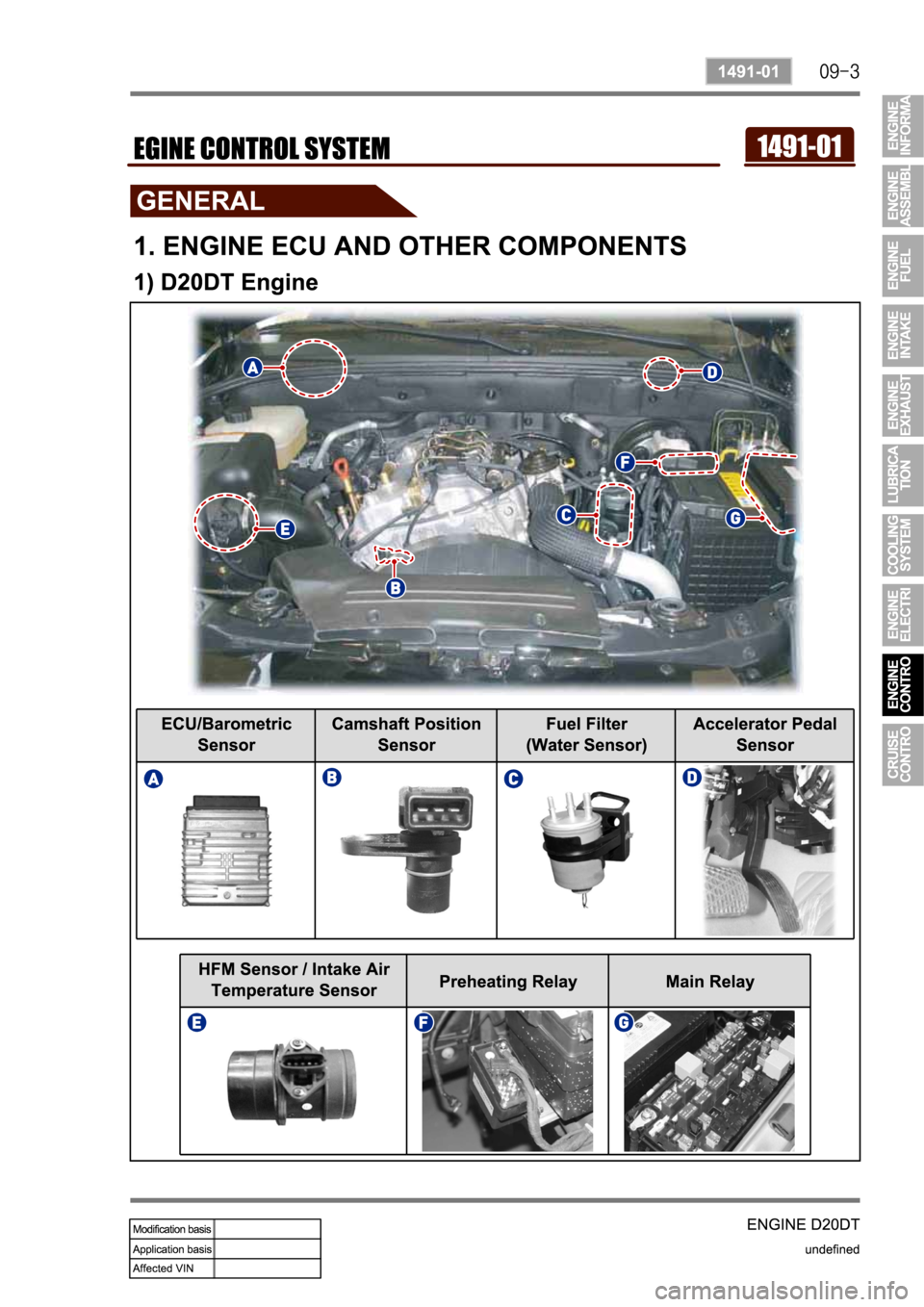 SSANGYONG KYRON 2010 Service Manual SSANGYONG KYRON 2010 Service Manual