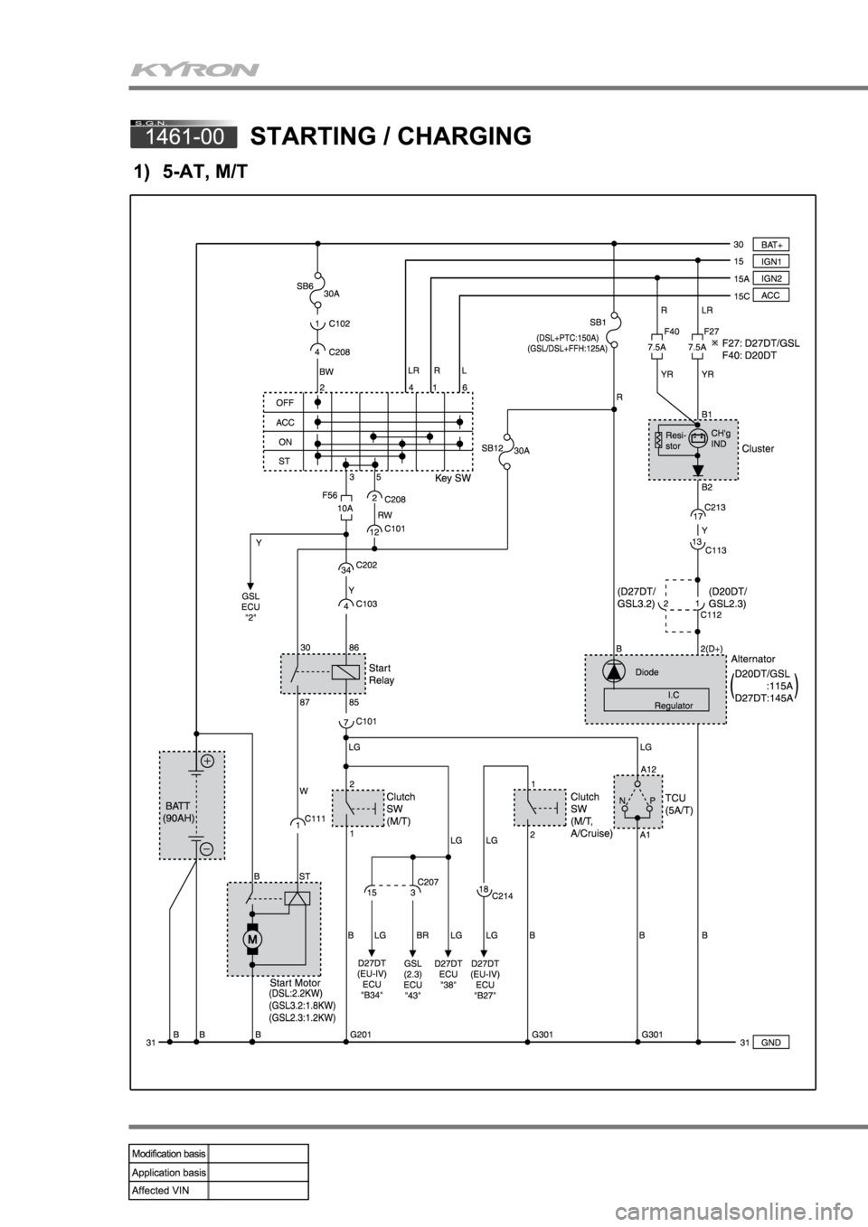 SSANGYONG KYRON 2010 Workshop Manual 